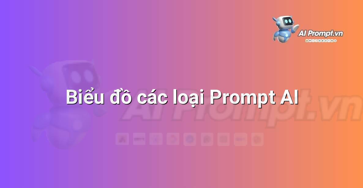 User Prompt là gì?