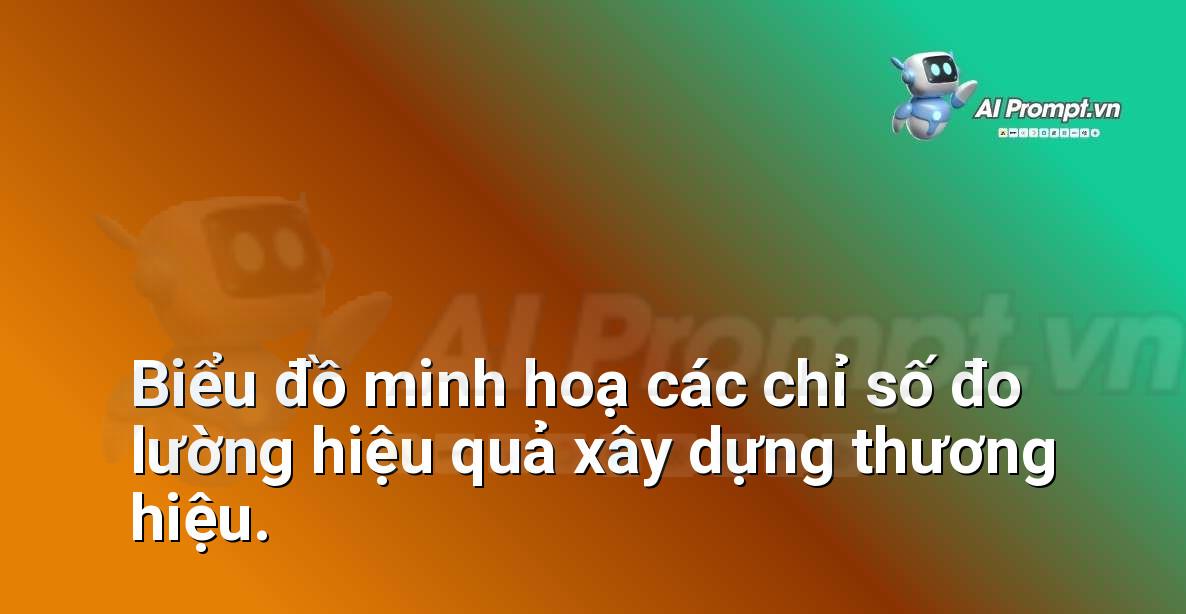 Beatoven là gì? Khám phá Nền tảng Âm nhạc AI Tạo ra Bản nhạc Độc đáo cho Bạn