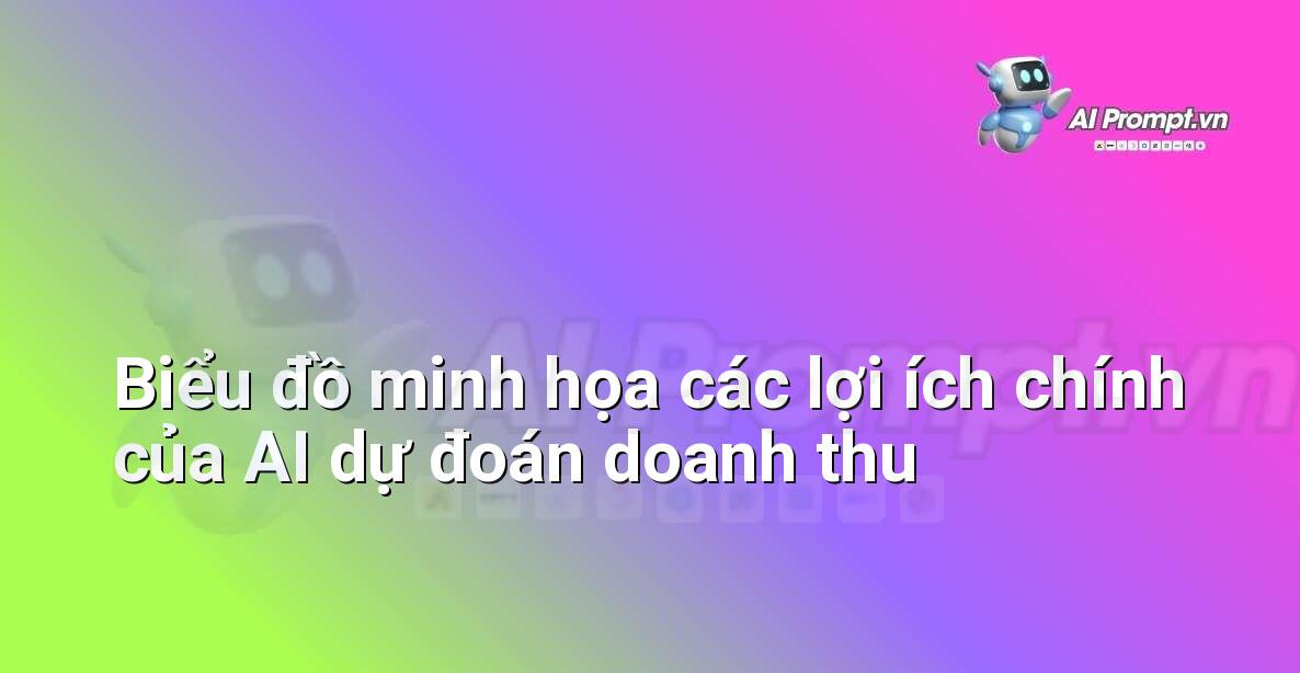 Biểu đồ cột thể hiện các lợi ích như tăng lợi nhuận, giảm chi phí, tối ưu hóa tồn kho