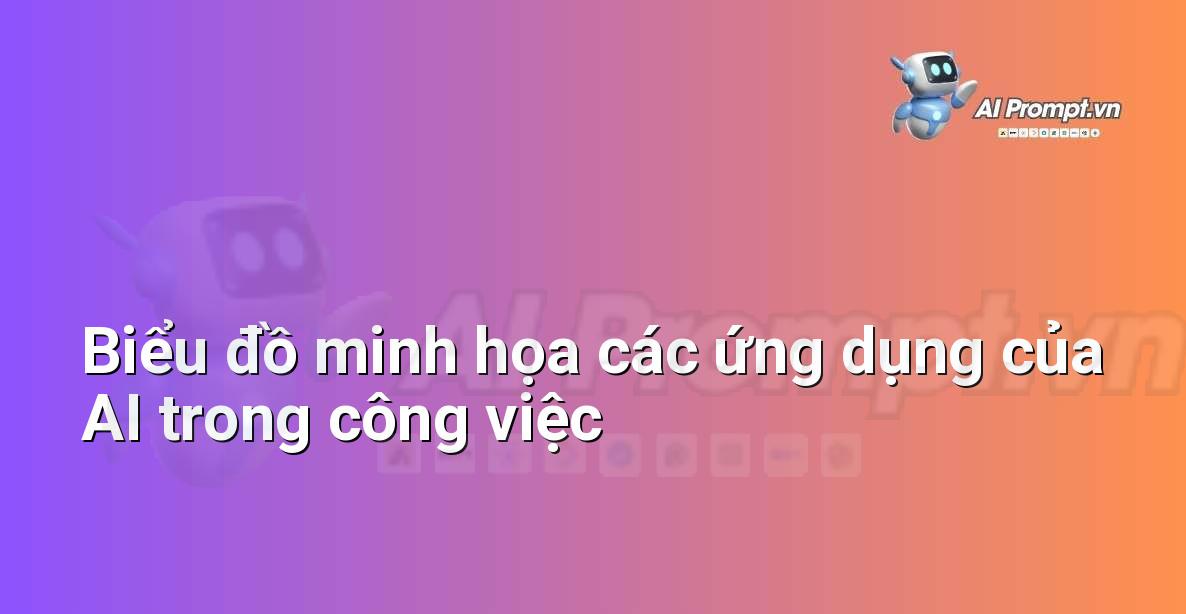AI là gì? Khám phá thế giới Trí tuệ Nhân tạo cho người mới bắt đầu