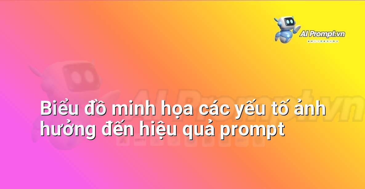 Prompt Engineering là Gì? Hướng Dẫn Chi Tiết Cho Người Mới Bắt Đầu