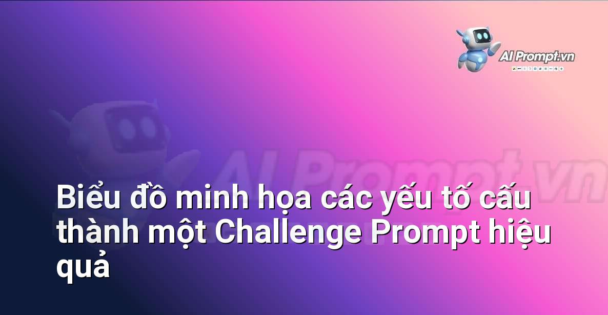 Trí Tuệ Nhân Tạo Là Gì? Hướng Dẫn Chi Tiết Cho Người Mới Bắt Đầu Từ Chuyên Gia