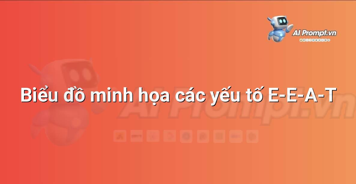AI là gì? Khám phá thế giới Trí tuệ Nhân tạo cho người mới bắt đầu