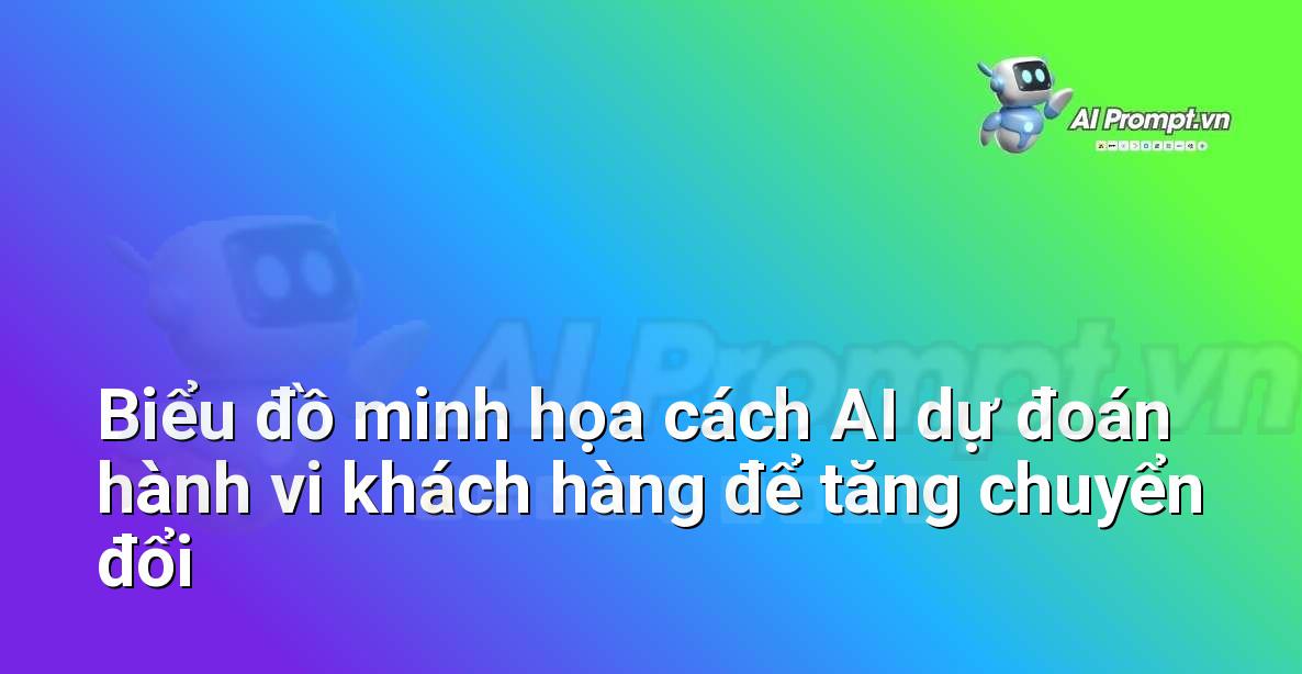 Biểu đồ phân tích dữ liệu hành vi khách hàng trực tuyến và kết quả dự đoán áp dụng AI