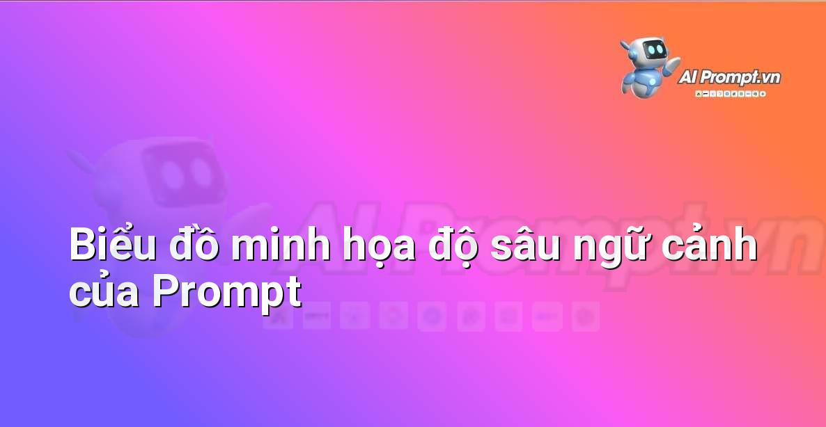 AI là gì? Khám phá thế giới Trí tuệ Nhân tạo cho người mới bắt đầu