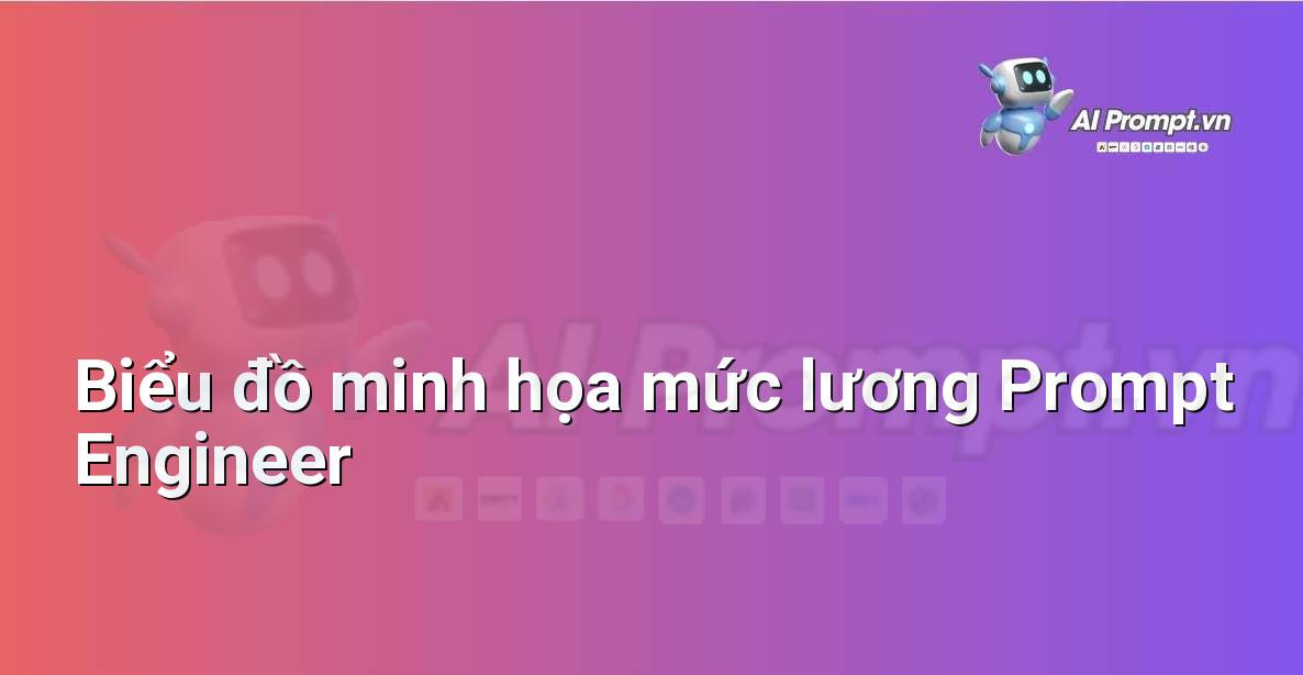 Biểu đồ minh họa mức lương Prompt Engineer