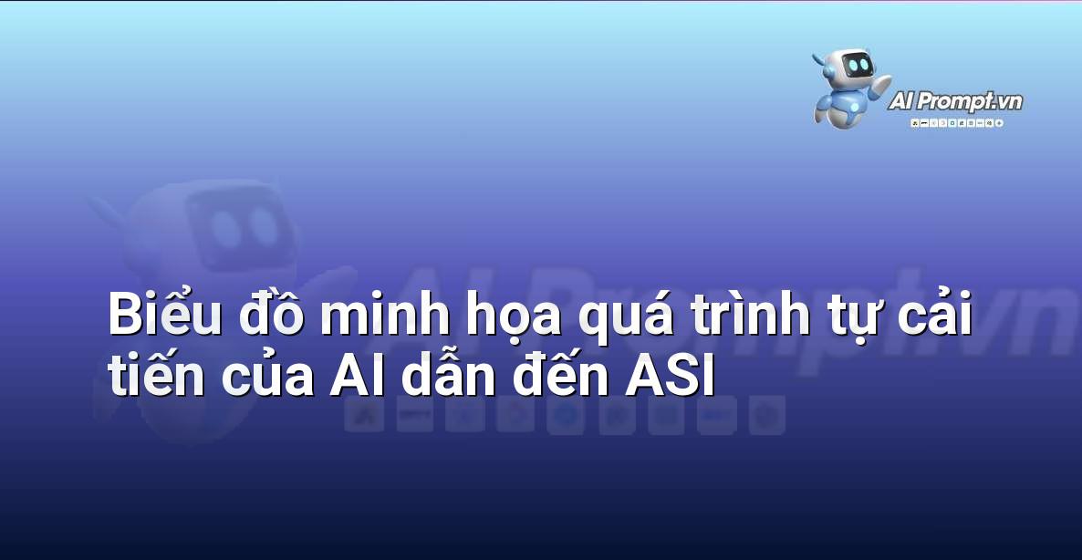 AI Có Trách Nhiệm: Khái Niệm Cơ Bản và Tầm Quan Trọng Cho Người Mới Bắt Đầu