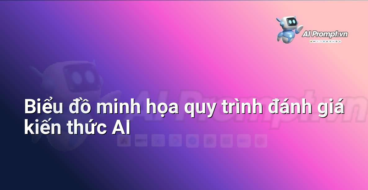 AI Rewrite Content: Công Cụ Đắc Lực Cho Người Mới Bắt Đầu Tối Ưu Hóa Nội Dung