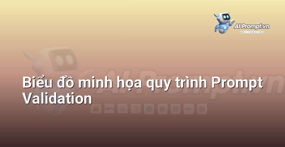 Sơ đồ khái niệm về prompt validation, cho thấy nhập prompt, quá trình xử lý, và tạo ra kết quả sau khi xác thực