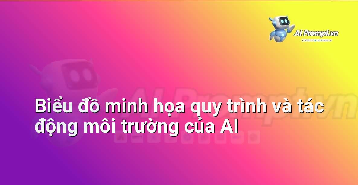 Biểu đồ chi tiết thể hiện các giai đoạn phát triển và vận hành AI, nhấn mạnh vào lượng khí thải carbon phát sinh