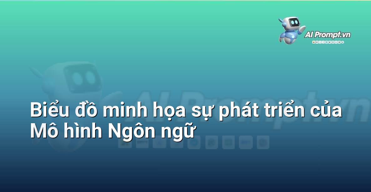Prompt: AI học hỏi từ đâu? &#8211; Giới thiệu về Trí tuệ Nhân tạo (AI) &#8211;    Giáo dục Trí tuệ Nhân tạo cho Trẻ em