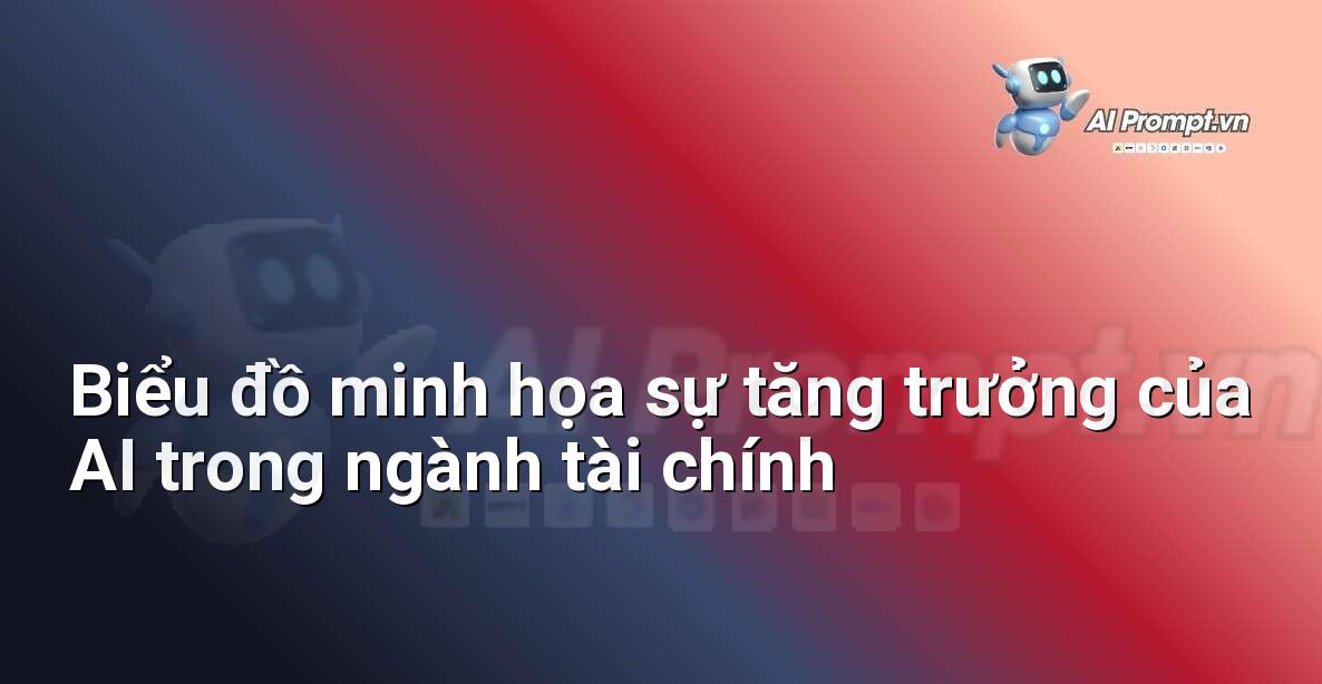 Biểu đồ dạng cột hiển thị sự gia tăng ứng dụng AI trong các lĩnh vực tài chính khác nhau qua các năm