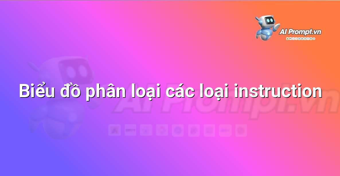 Sơ đồ Venn minh họa sự khác nhau và liên quan giữa cácLoại Instruction