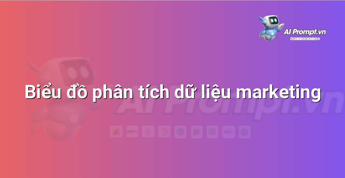 Biểu đồ trực quan thể hiện kết quả phân tích dữ liệu marketing