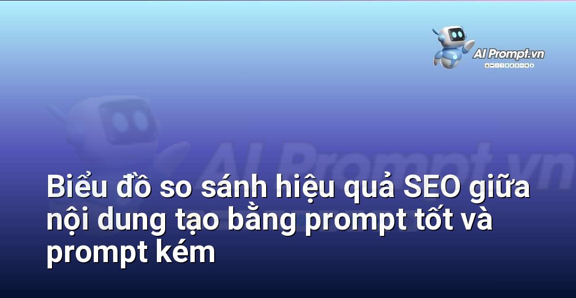 Biểu đồ cột so sánh hiệu quả SEO, với một cột cao hơn đại diện cho nội dung được tạo bằng prompt chuyên nghiệp và một cột thấp hơn cho prompt chung chung. Các chỉ số như thứ hạng từ khóa, lưu lượng truy cập được thể hiện.