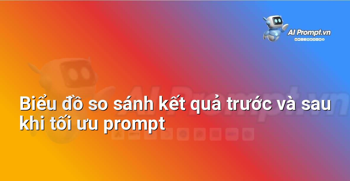 LALAL.AI là gì? Hướng dẫn chi tiết cho người mới bắt đầu