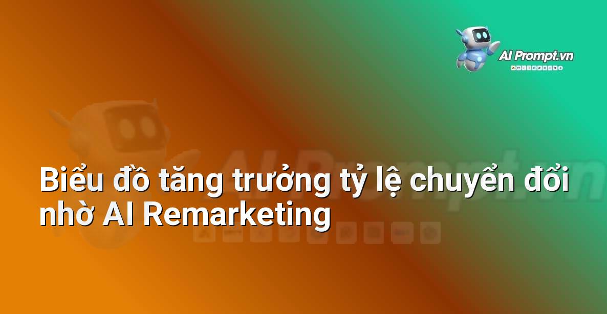 Biểu đồ cột so sánh tỷ lệ chuyển đổi trước và sau khi áp dụng AI Remarketing