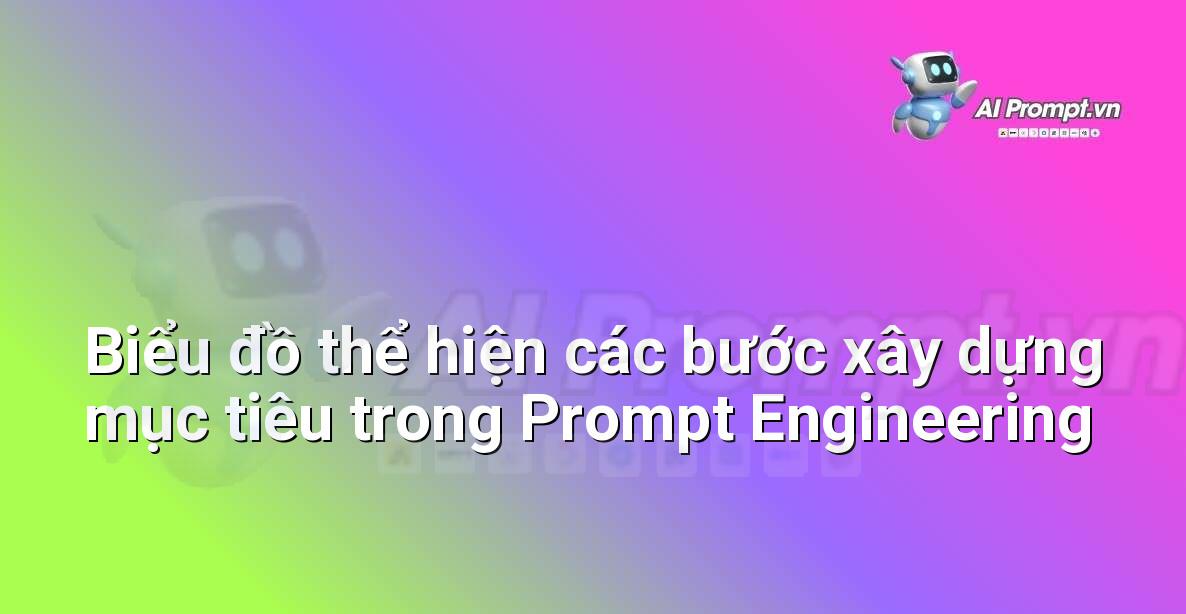 AI là gì? Khám phá thế giới Trí tuệ Nhân tạo cho người mới bắt đầu