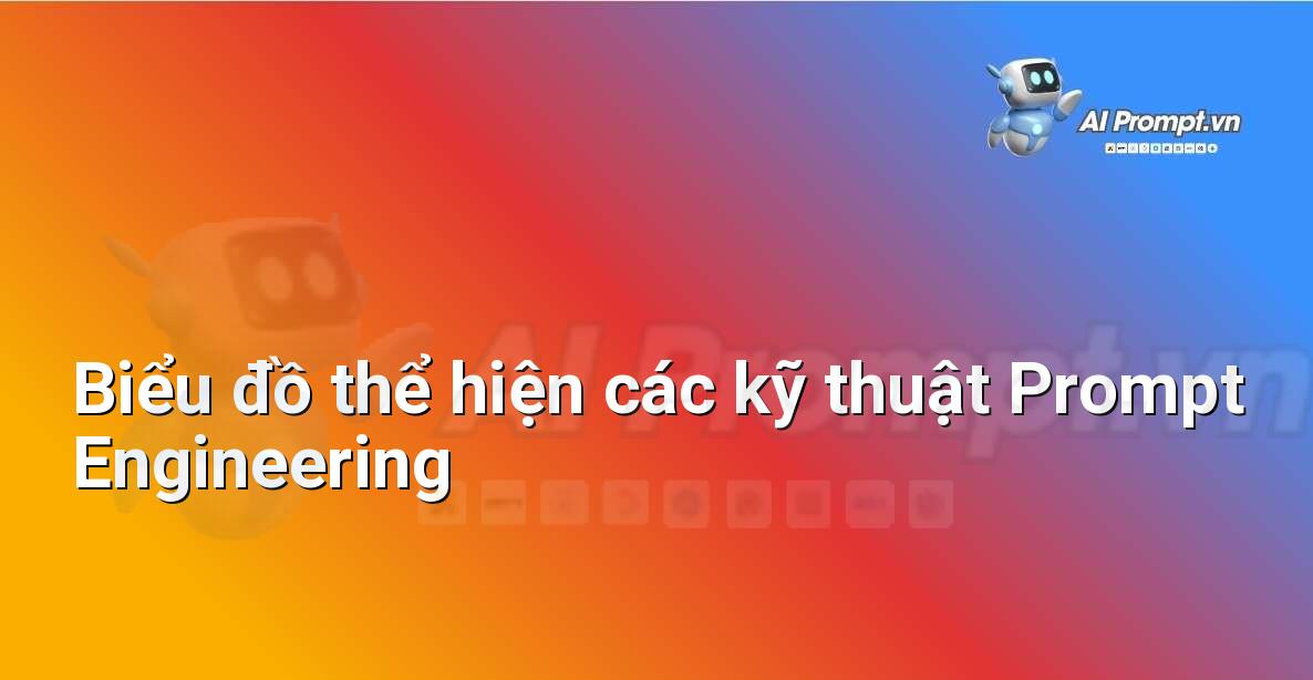Prompt Đơn Giản: Hướng Dẫn Chi Tiết Cho Người Mới Bắt Đầu Tạo Ra Kết Quả Ấn Tượng Với AI