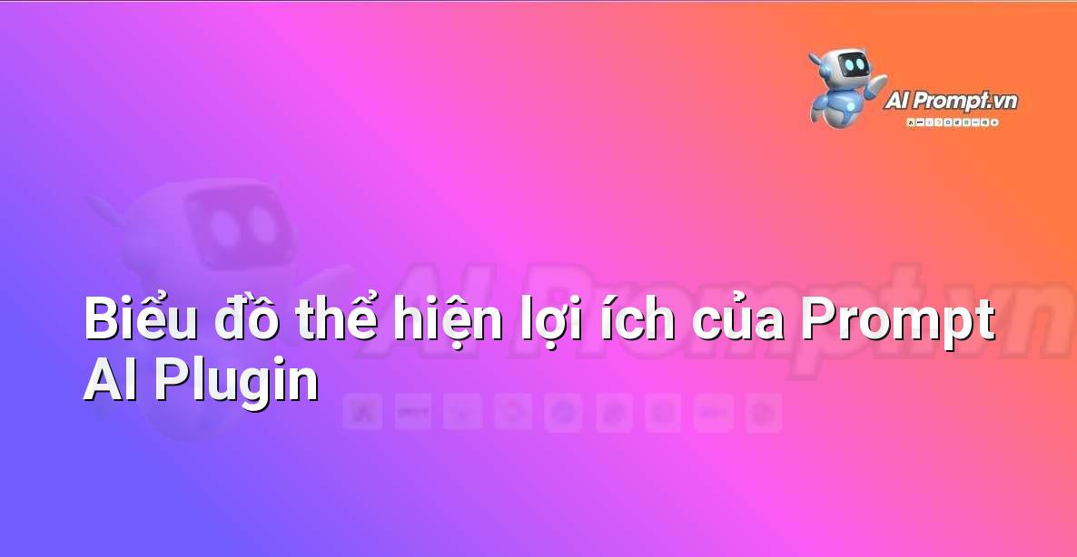 Biểu đồ cột minh họa sự gia tăng về hiệu quả và tiết kiệm thời gian khi sử dụng Prompt AI Plugin