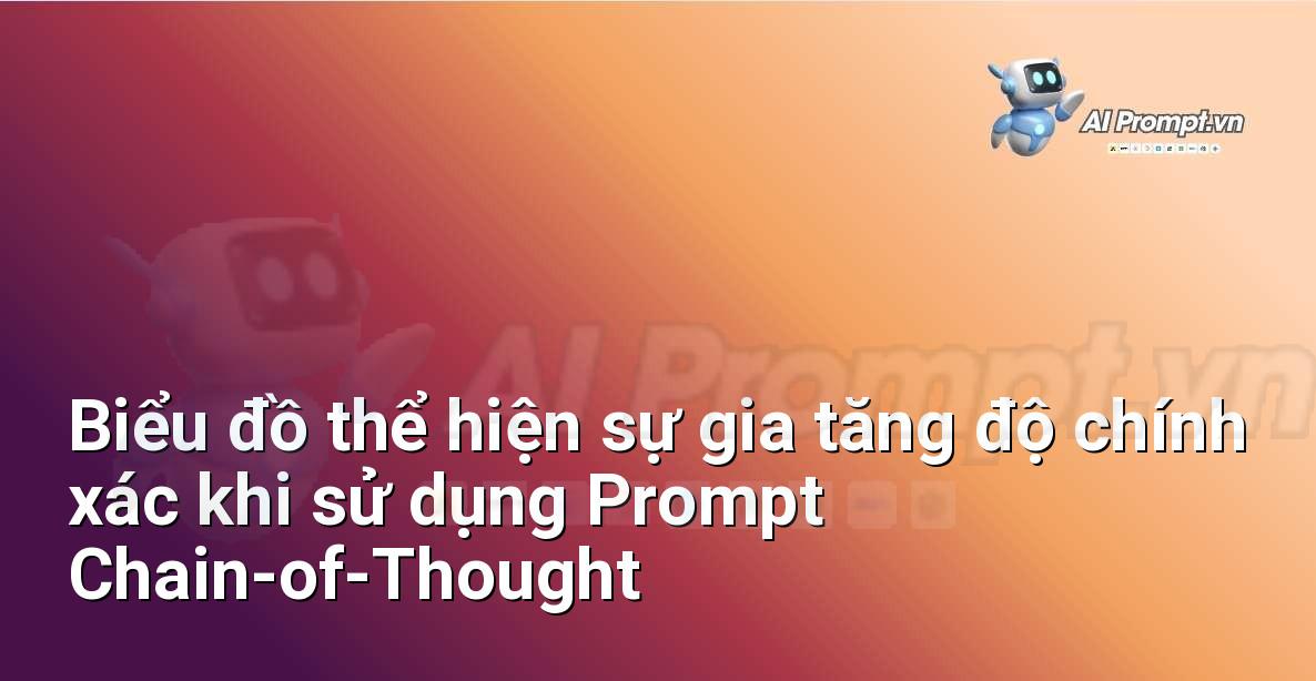 Hierarchical Prompt là gì? Hướng dẫn chi tiết cho người mới bắt đầu