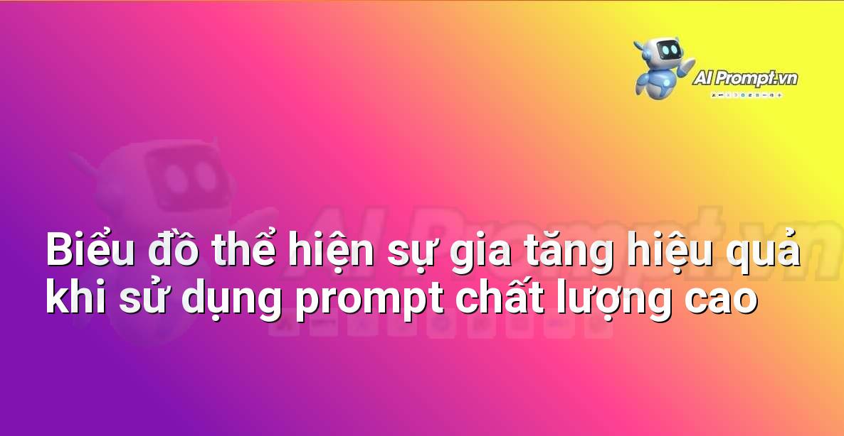 Biểu đồ cột hiển thị mức độ hiệu quả tăng lên dựa trên chất lượng của prompt, từ thấp đến cao.