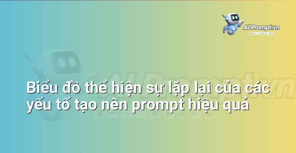 prompt hay cho AI