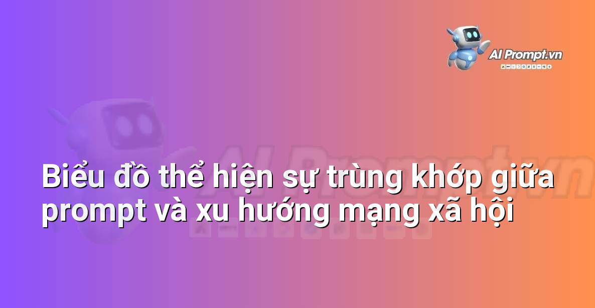 Biểu đồ cột minh họa mức độ lan truyền của các prompt dựa trên việc lồng ghép các xu hướng