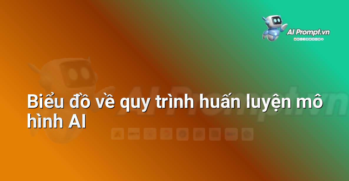 Mô hình Ngôn ngữ Lớn (LLM) là gì? Hướng dẫn toàn diện cho người mới bắt đầu