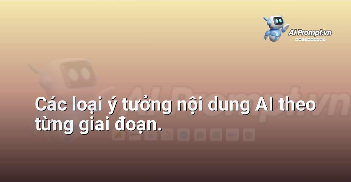 Biểu đồ phễu bán hàng với các giai đoạn Nhận biết, Cân nhắc, Quyết định, và các loại ý tưởng nội dung tương ứng được đặt ở mỗi phần.
