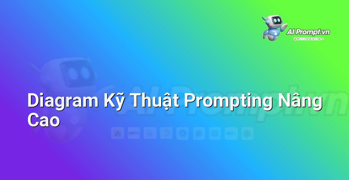 AI là gì? Khám phá thế giới Trí tuệ Nhân tạo cho người mới bắt đầu