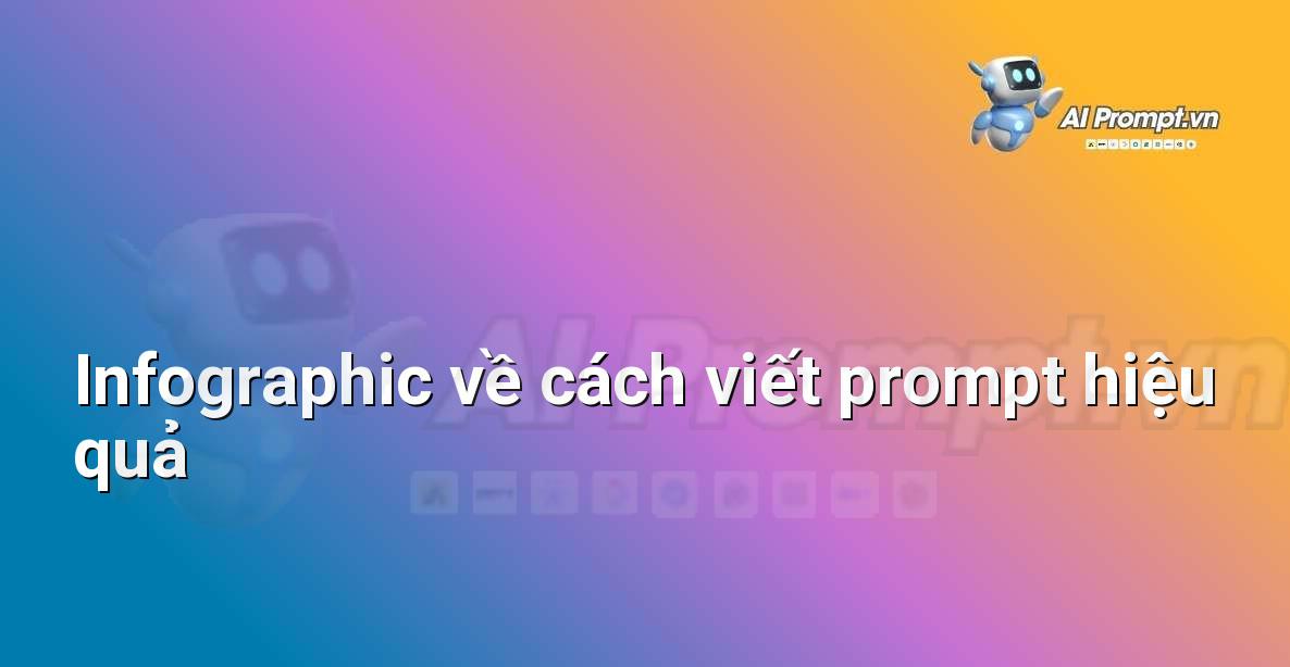Infographic hiển thị các bước và mẹo để viết prompt tốt