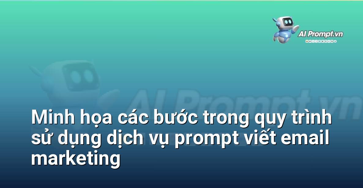 Chuỗi các biểu tượng minh họa quy trình từ tư vấn, tạo prompt, đến nhận và chỉnh sửa bản nháp email