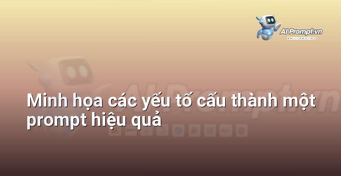 Hình ảnh minh họa các thành phần chính của một prompt AI như Mục tiêu, Ngữ cảnh, Định dạng, Giới hạn, từ khóa, lặp lại, được biểu diễn dưới dạng các ô vuông kết nối với nhau bằng mũi tên.