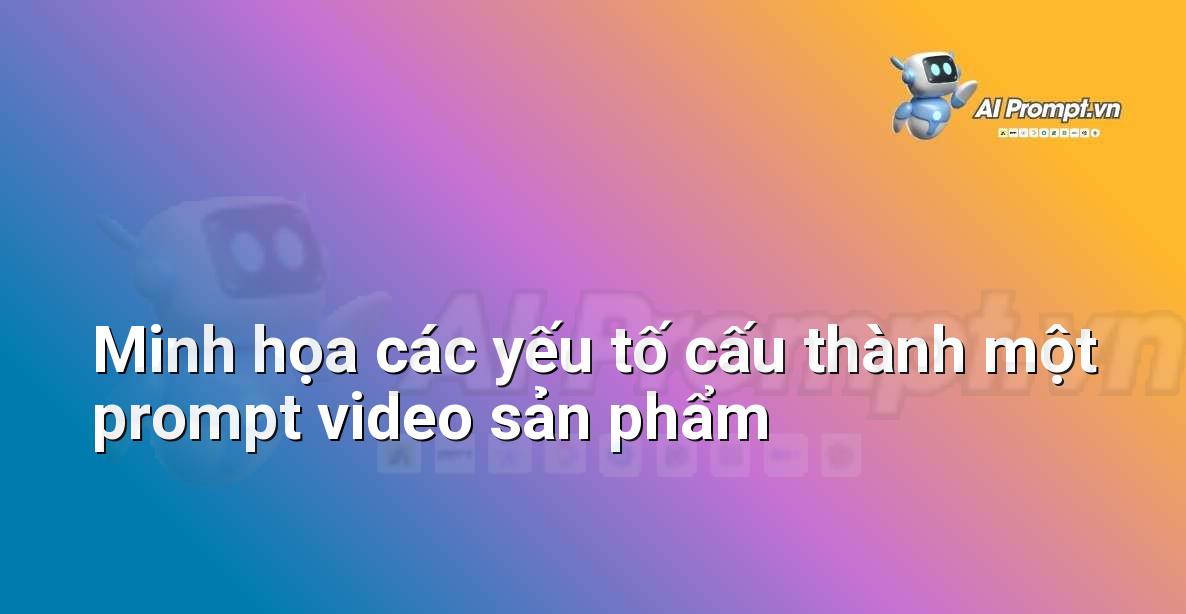 Sơ đồ tư duy hiển thị các thành phần chính của prompt video sản phẩm, bao gồm mục tiêu, đối tượng, thông điệp chính, phong cách, hình ảnh, âm thanh, CTA
