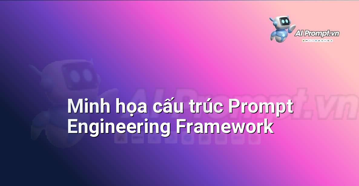 AI là gì? Khám phá thế giới Trí tuệ Nhân tạo cho người mới bắt đầu