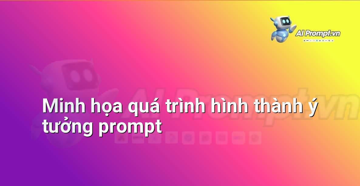 Sơ đồ tư duy minh họa các yếu tố cấu thành một ý tưởng prompt sáng tạo
