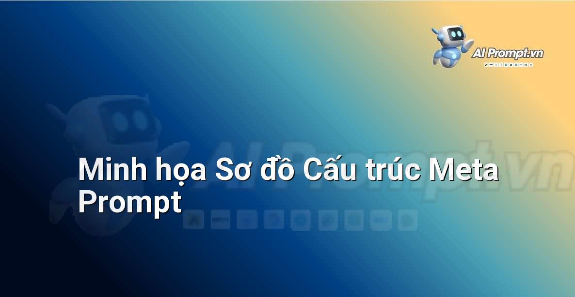 Mô hình Ngôn ngữ Lớn (LLM) là gì? Hướng dẫn toàn diện cho người mới bắt đầu