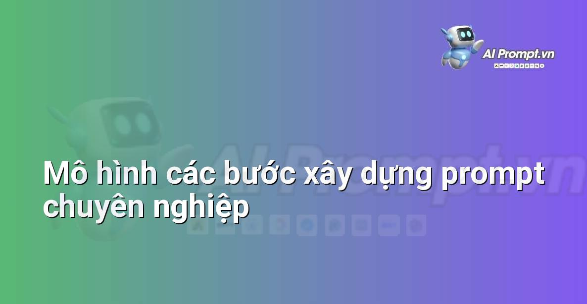 Sơ đồ tư duy mô tả các bước xây dựng prompt viết content tự động