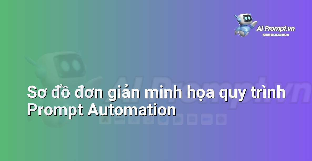 AI là gì? Khám phá thế giới Trí tuệ Nhân tạo cho người mới bắt đầu