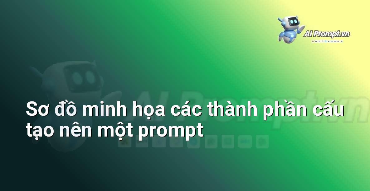 LALAL.AI là gì? Hướng dẫn chi tiết cho người mới bắt đầu