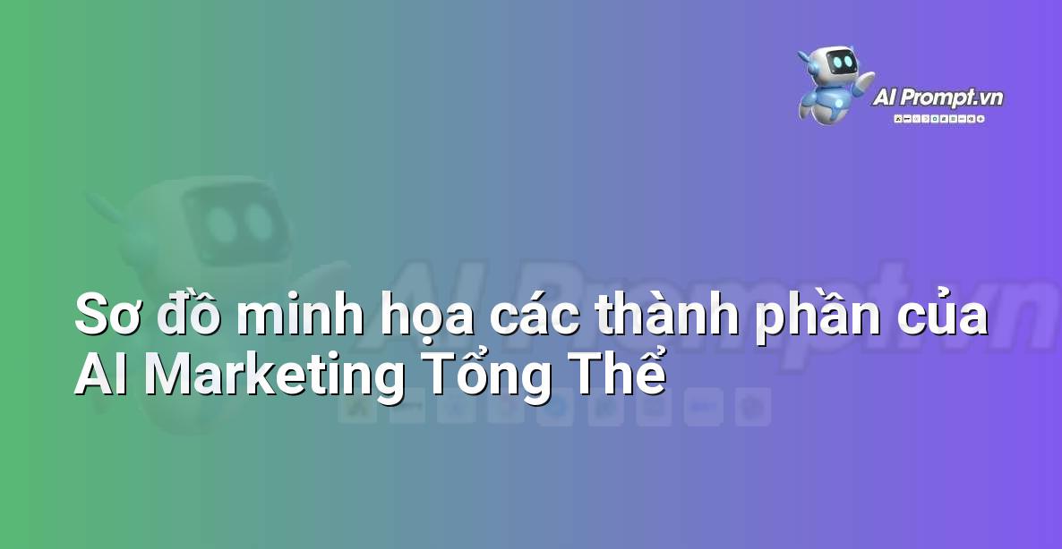 AI Marketing 2025: Hướng Dẫn Toàn Diện Cho Người Mới Bắt Đầu