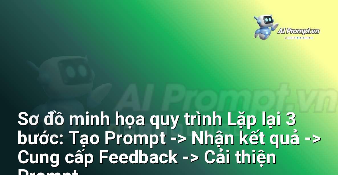 Trí Tuệ Nhân Tạo Là Gì? Hướng Dẫn Chi Tiết Cho Người Mới Bắt Đầu Từ Chuyên Gia