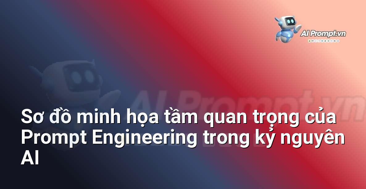 Model Parameter Là Gì? Hướng Dẫn Chi Tiết Cho Người Mới Bắt Đầu