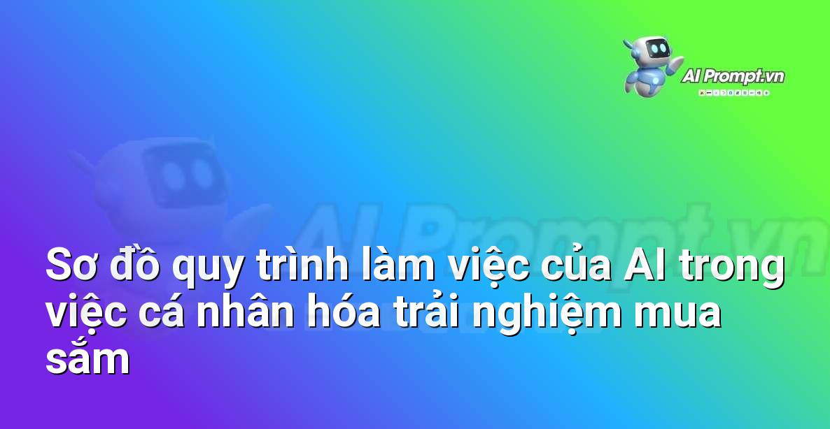Sơ đồ quy trình AI phân tích dữ liệu người dùng để đưa ra gợi ý sản phẩm cá nhân hóa