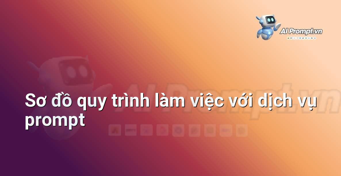 Sơ đồ gồm các bước: Yêu cầu ban đầu, Phân tích, Sáng tạo prompt, Giao nhận và Phản hồi