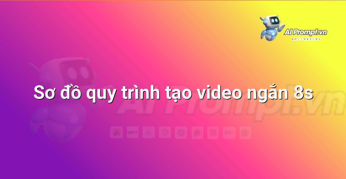 Sơ đồ các bước: Lên ý tưởng -> Quay phim -> Chỉnh sửa -> Đăng tải