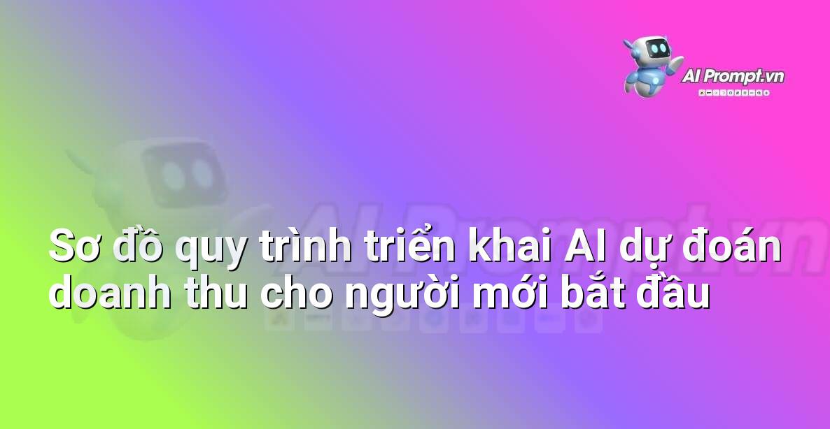 Sơ đồ quy trình có các bước: Xác định mục tiêu, Thu thập dữ liệu, Lựa chọn công cụ/nền tảng, Xây dựng hoặc áp dụng mô hình, Đánh giá và Tinh chỉnh