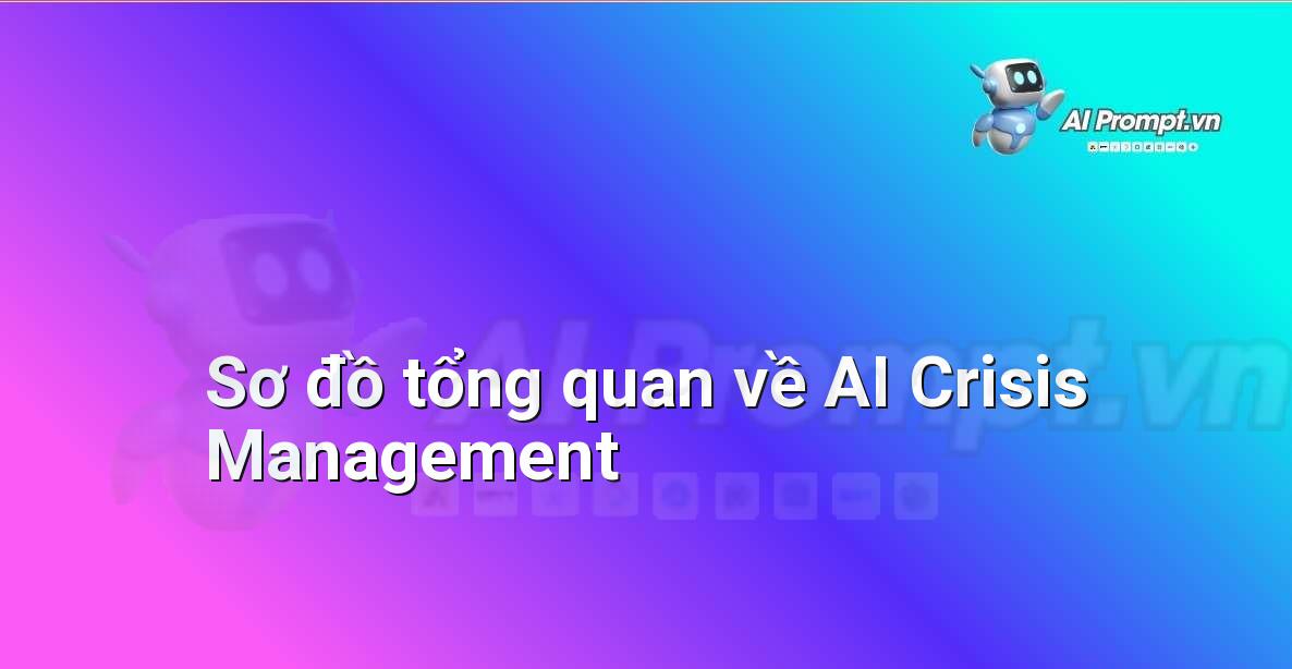 Minh họa các giai đoạn ứng dụng AI trong quản lý khủng hoảng, từ phát hiện đến phục hồi