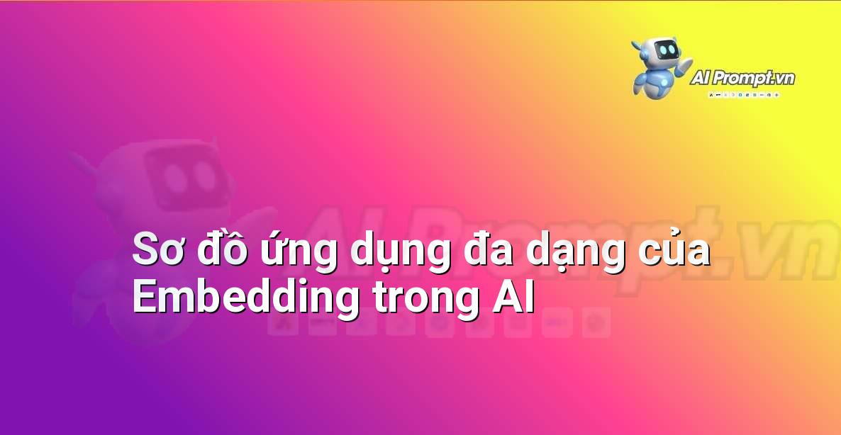 Context Là Gì? Giải Mã Khái Niệm Quan Trọng Trong Giao Tiếp và Công Nghệ Thông Tin